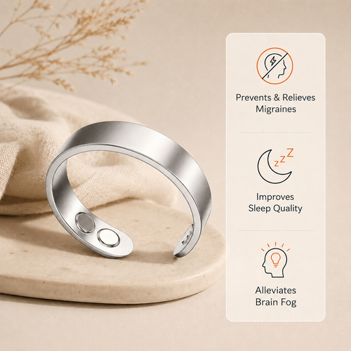 EverBett™ Wellness Ring